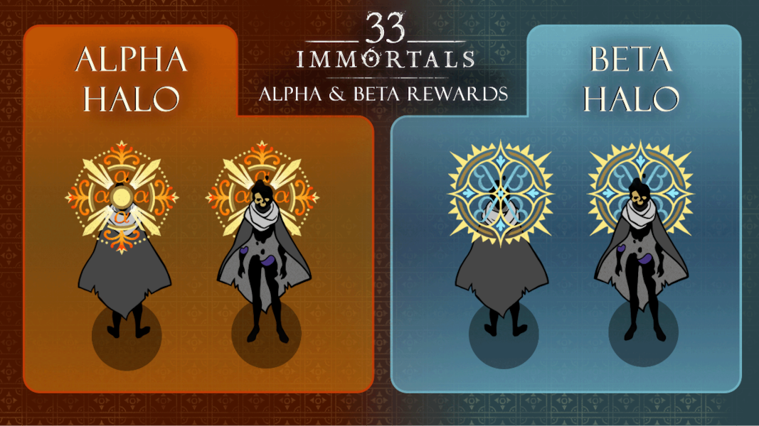 Nagrody dla osób biorących udział w alpha i beta testach.